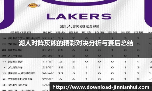 湖人对阵灰熊的精彩对决分析与赛后总结